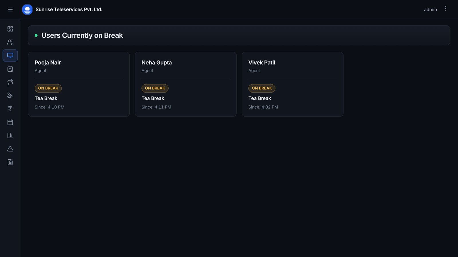 Monitor page listing agents currently on break