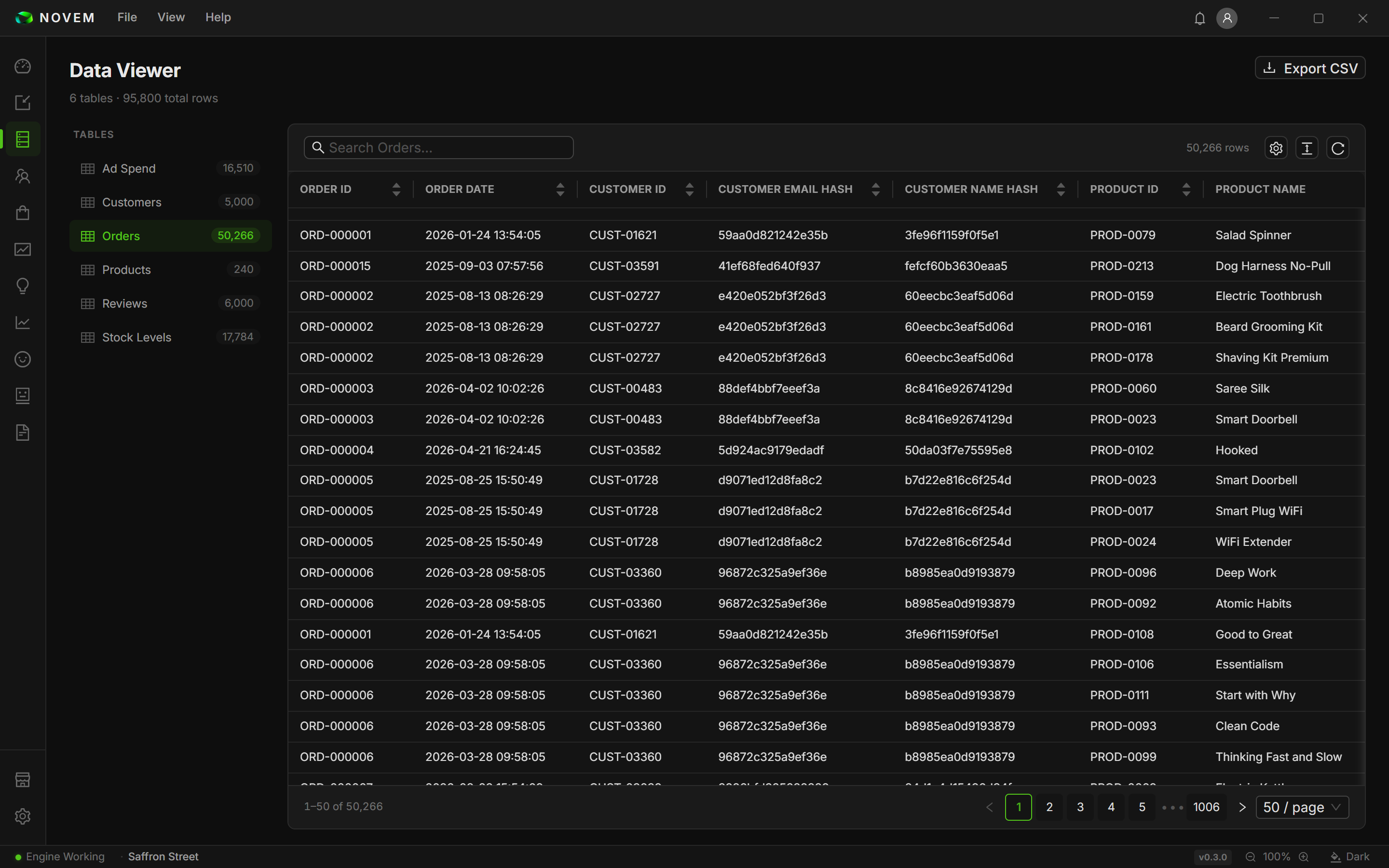 Your customer data stays with you