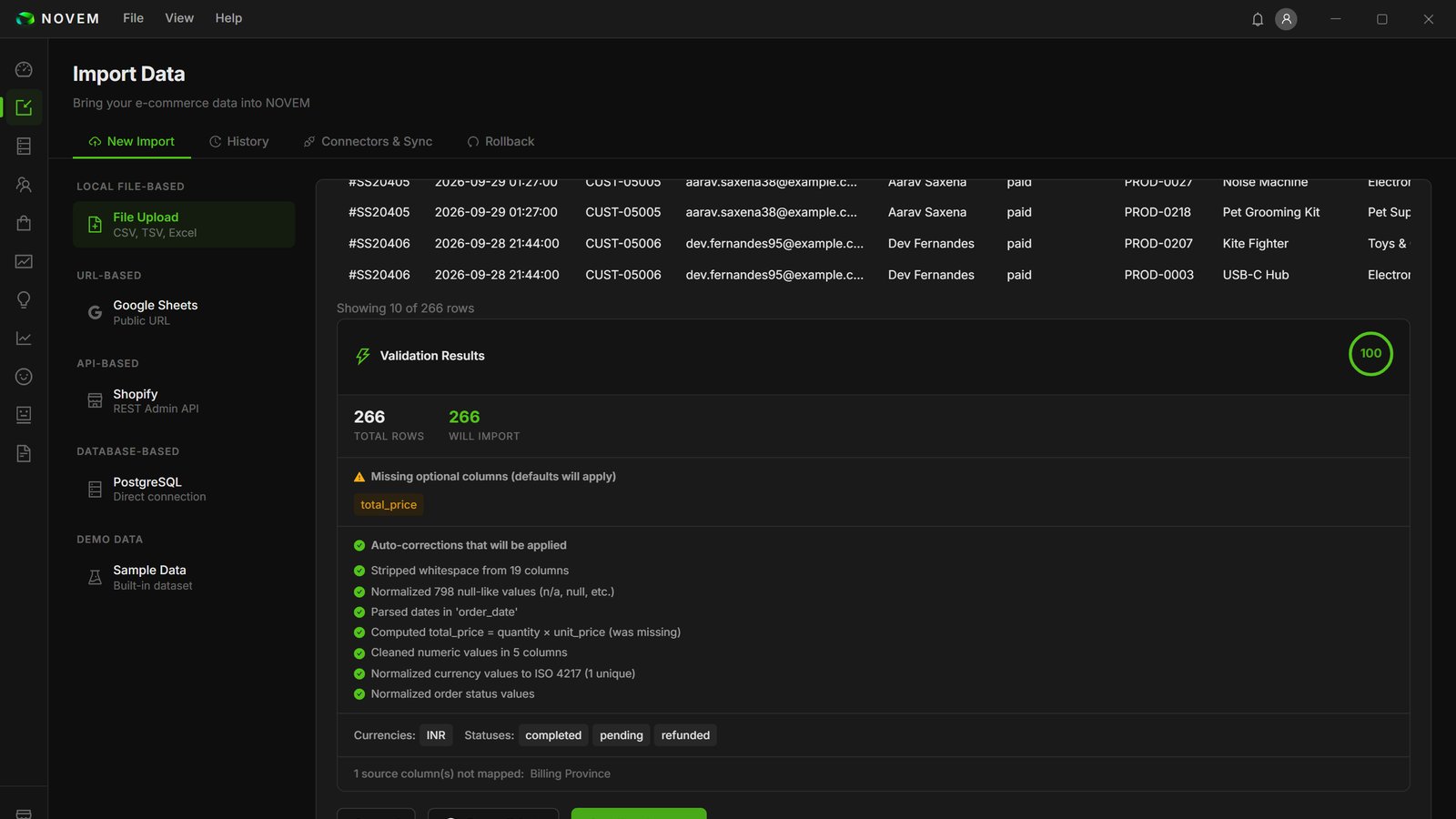NOVEM import validation scoring a Shopify export 100 with 266 of 266 rows ready and a list of automatic fixes