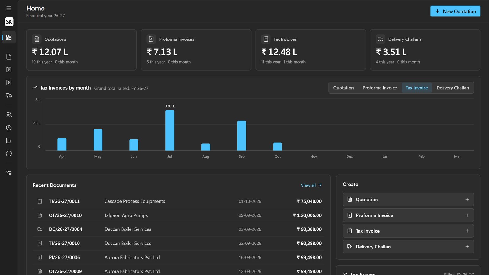 Billing app home screen with document totals and a monthly chart