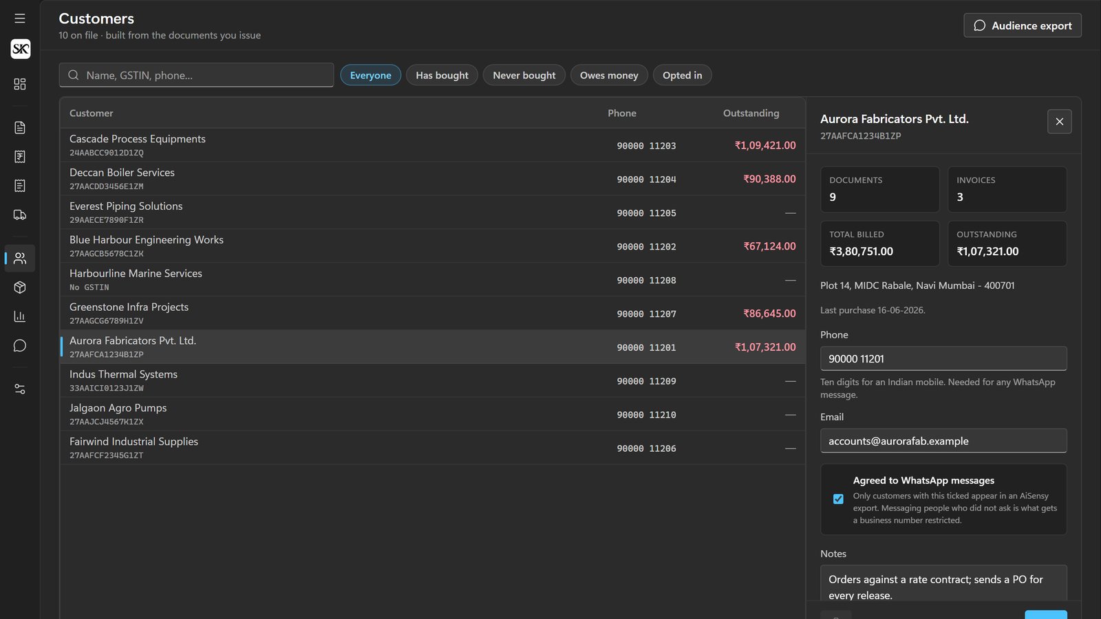 Customer list with outstanding amounts and a profile panel