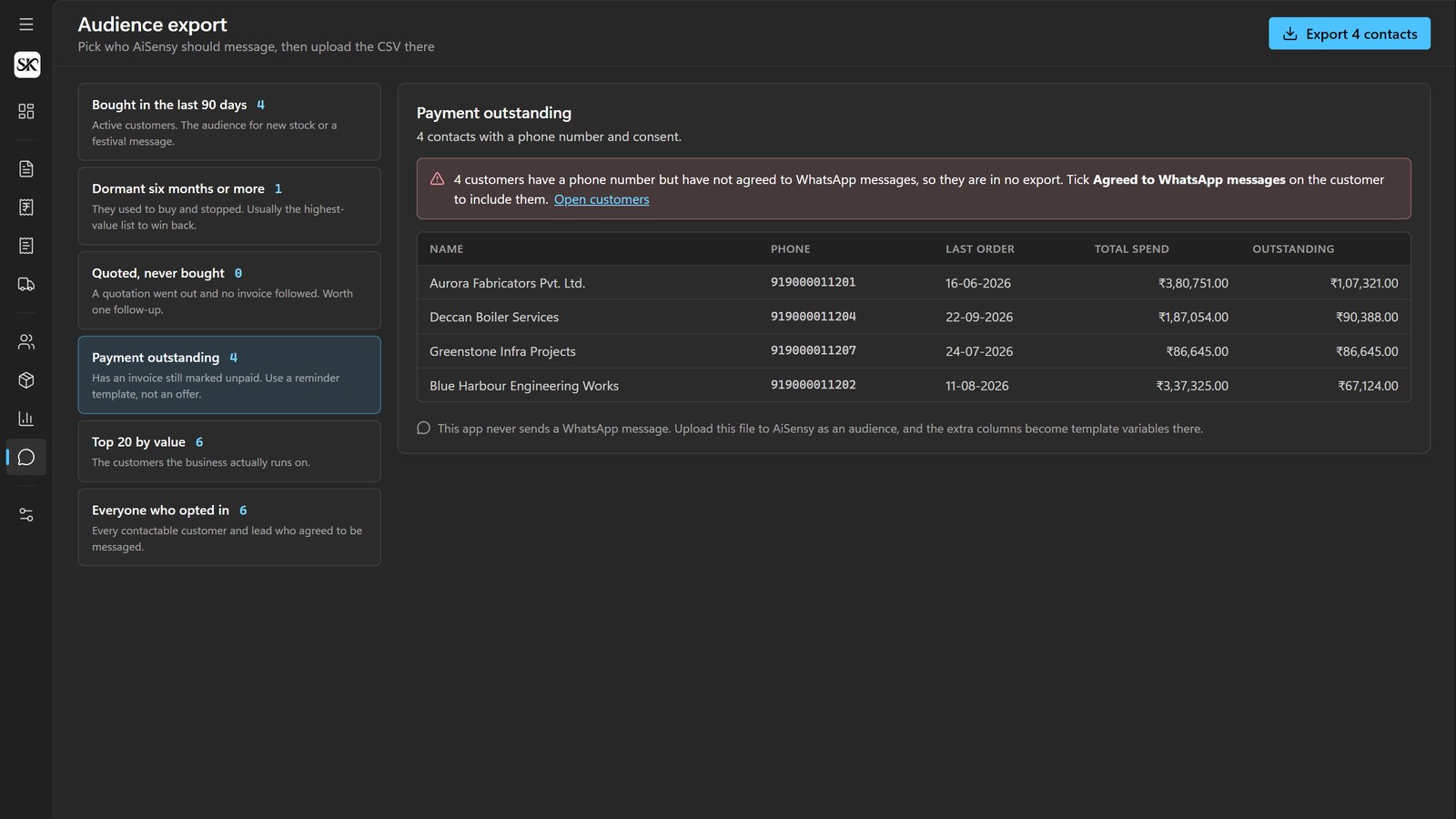 Customer segments exported for WhatsApp campaigns