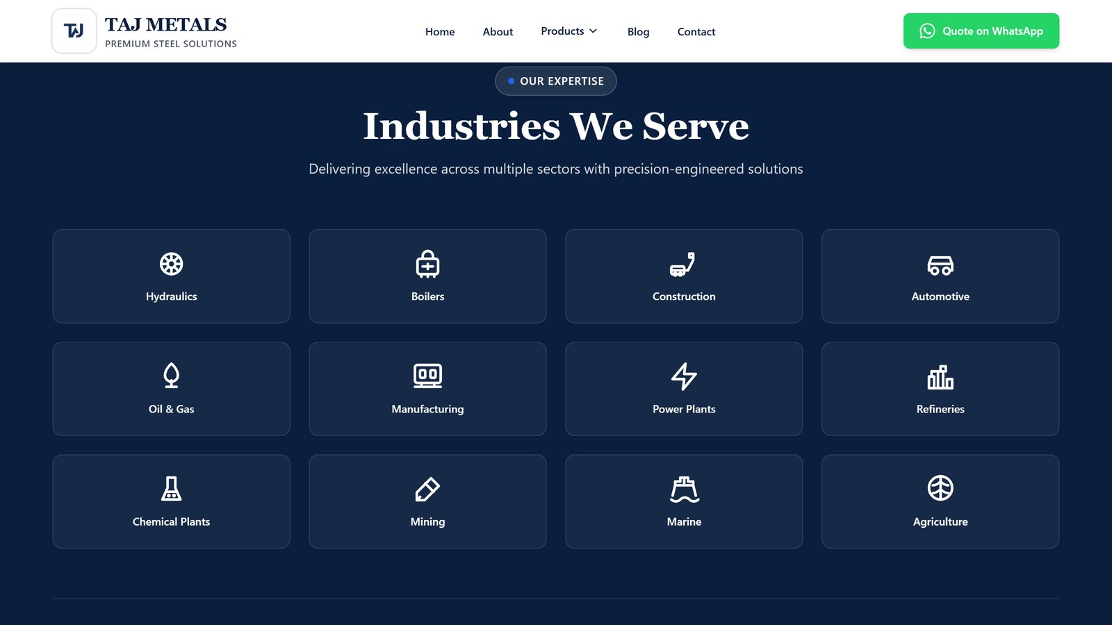 Industries served